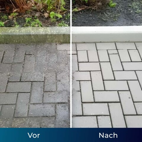 Jetterix Kundenerfahrungen Collage zur Hochdruckwasserdüse