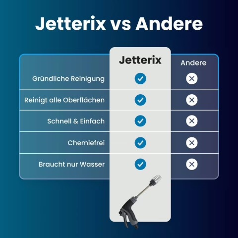 Jetterix Pflastersteine Vorher-Nachher Reinigung